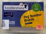 Peg number boards