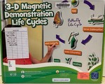 3-D magnetic demonstration life cycles