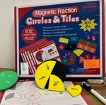 Magnetic Fraction Circles and Tiles